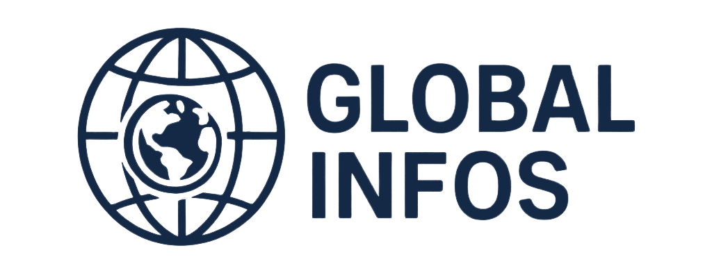 globalinfos.ht